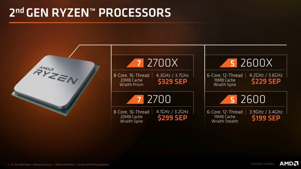 amd ryzen processsors